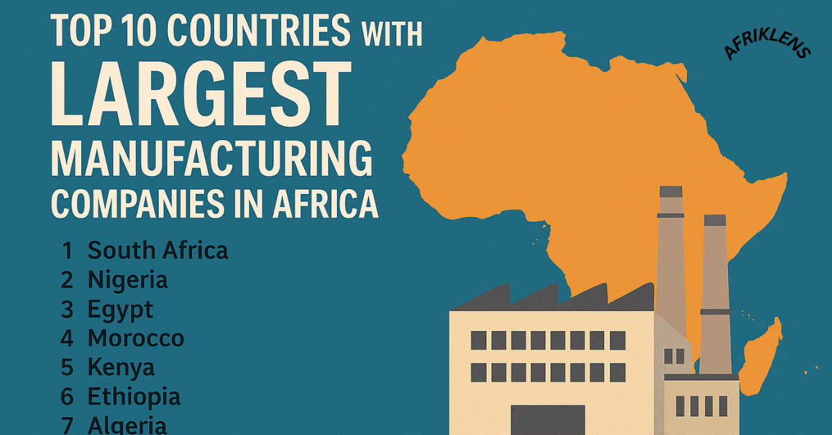 Top 10 Countries with the Largest Manufacturing